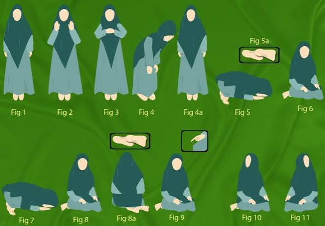 Namaz for women